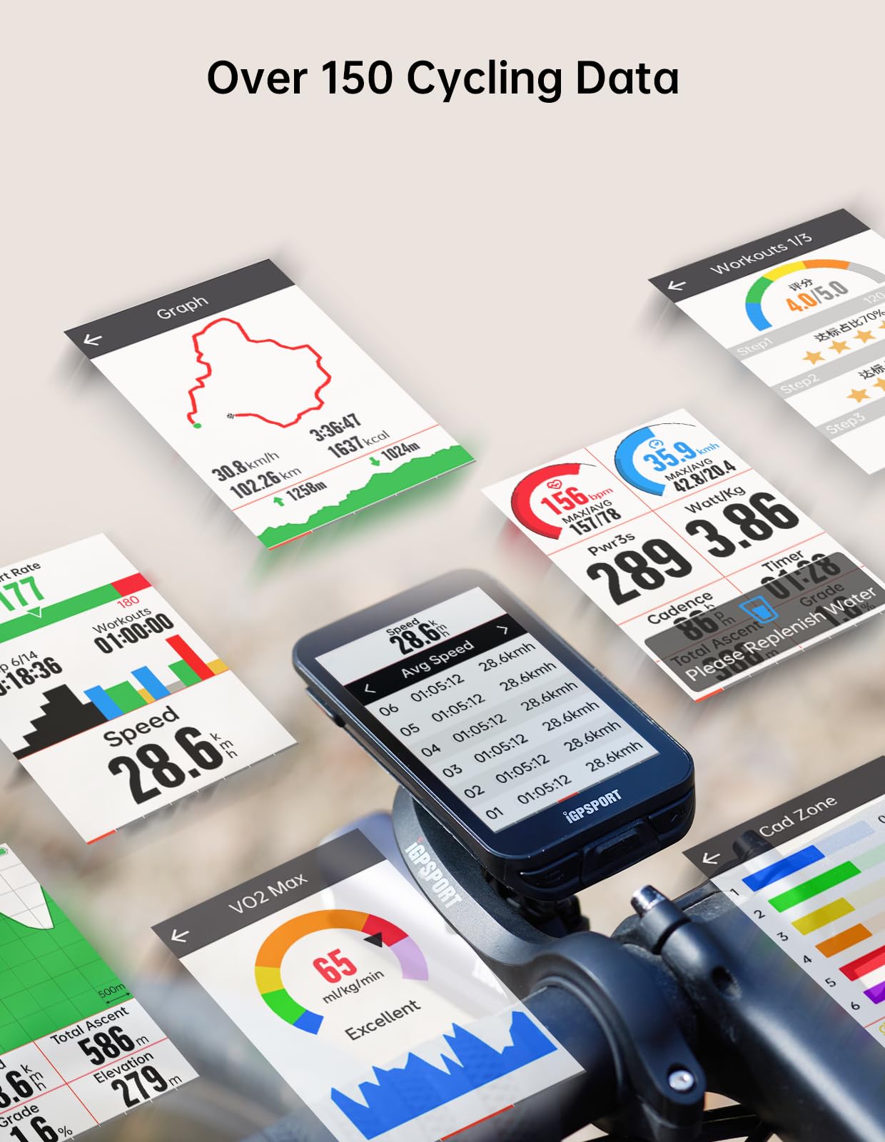 iGPSPORT iGS800 Bike Computer Touchscreen, 3.5'' Offline MAP Navigation WiFi Bluetooth ANT+ Smart GPS Cycling Computer 32GB IPX7 Waterproof