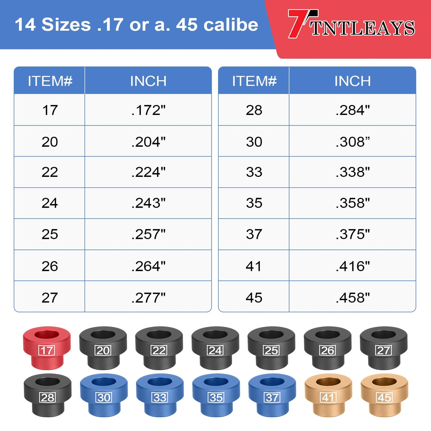 Headspace Gauge, 19 Piece Headspace Comparator Kit for .17 to .45 Caliber, Reloading Supplies and Equipment Measuring Caliber Tool, with Storage Tin Case, Gifts for Men