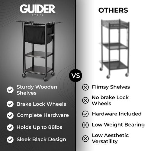 Guider Steel Multifunctional Home Gym Storage Rack - Metal Exercise Equipment Storage w/Wooden Shelf, Hooks & Black Yoga Mat Home Gym Organizer Basket - 88LBS Max Cap Weight Rack for Dumbbells & More