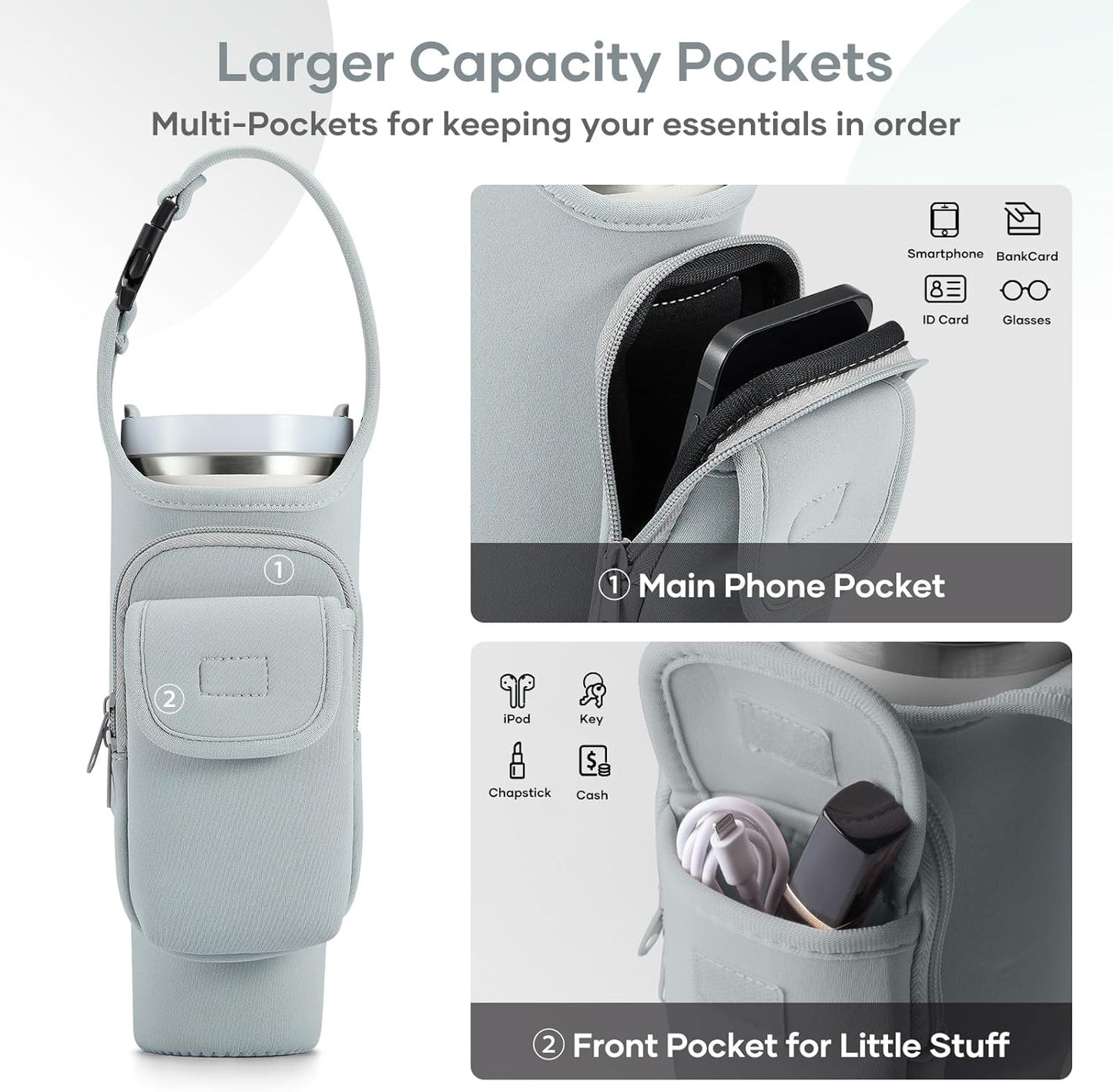 Insulated Neoprene Carrier Bag for Stanley 40/30oz Tumbler | Phone & Flap Pockets