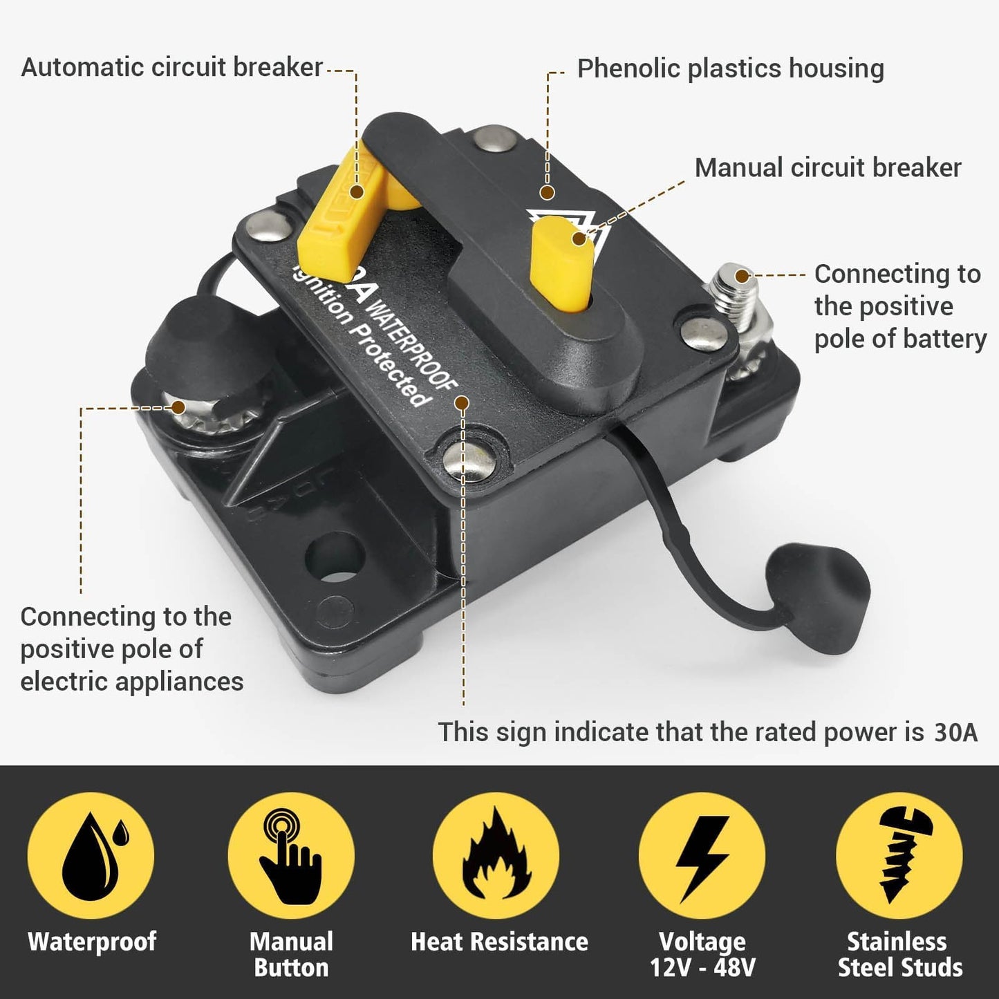 30 Amp Circuit Breaker Switch 30A Waterproof Fuse Inline Holder with Manual Reset Car Marine Trolling Motors Boat RV ATV 12V-48VDC Waterproof Audio System