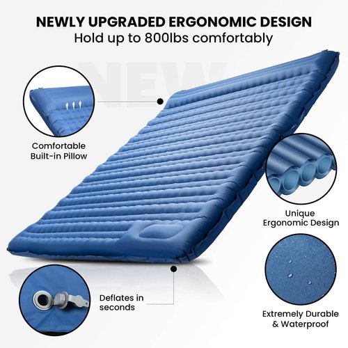 Double Sleeping Pad, 4.7“ Ultra-Thick Camping Mattress 2 Person for Backpacking, Hiking(Blue)