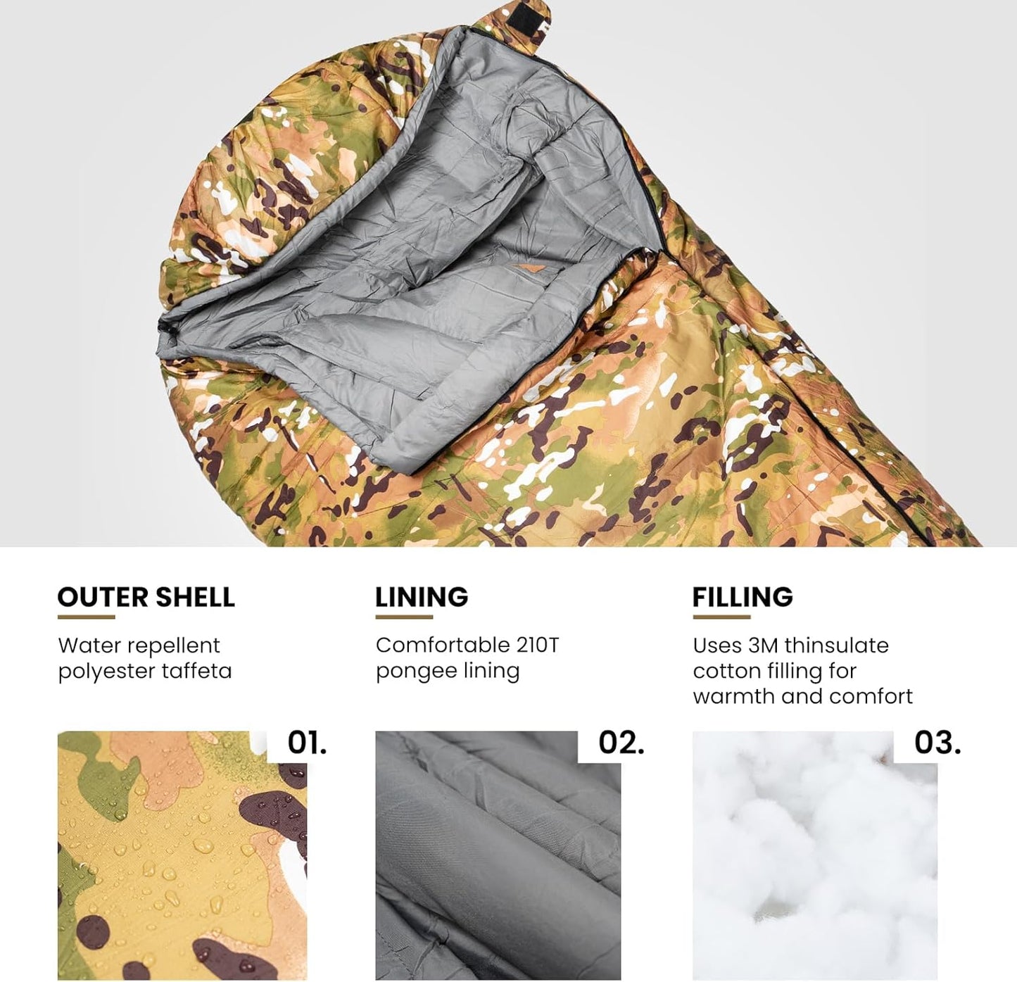 OneTigris Light Patrol 4 Season Mummy Sleeping Bag, 32°F Cold Weather Camping Bags for Camping Hiking Backpacking, Survival Gear