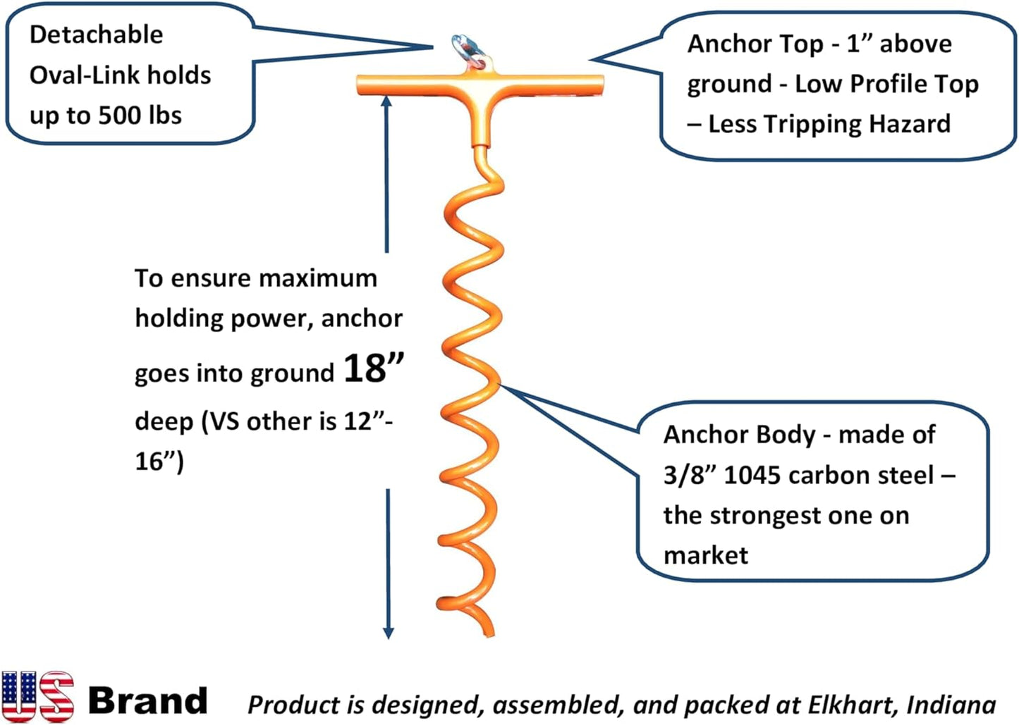 in-N-Out Spiral Ground Anchors - Heavy Duty Screw in Ground Stakes - Corkscrew Earth Anchor Kits- for Canopies, Soccer Goals, Trampolines, Tents, Tarps, Trees and Dog Tie Out