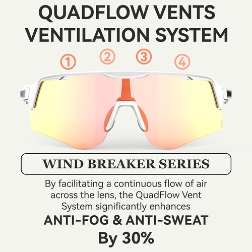 VIKISOIO Photochromic Cycling Glasses Sports Sunglasses for Men Women, UV Protection, Mountain Bike MTB Bicycle Riding (White Frame - Red Len)
