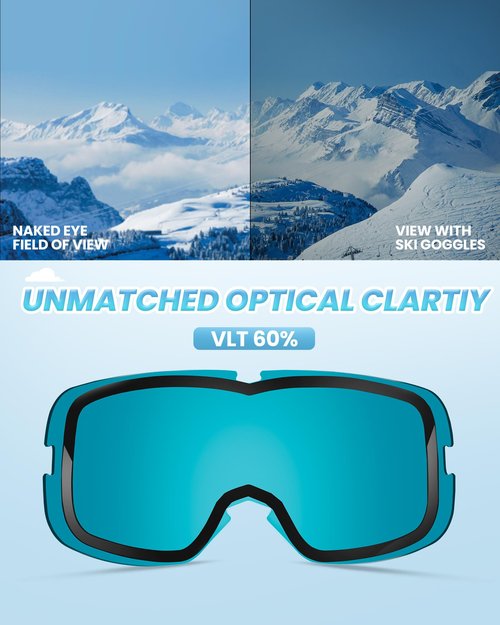 OutdoorMaster Owl Kids Ski Goggles for Glasses OTG Anti Fog Snowboarding/Snow Goggles-100% UV Protection(Black Frame+VLT 60%)