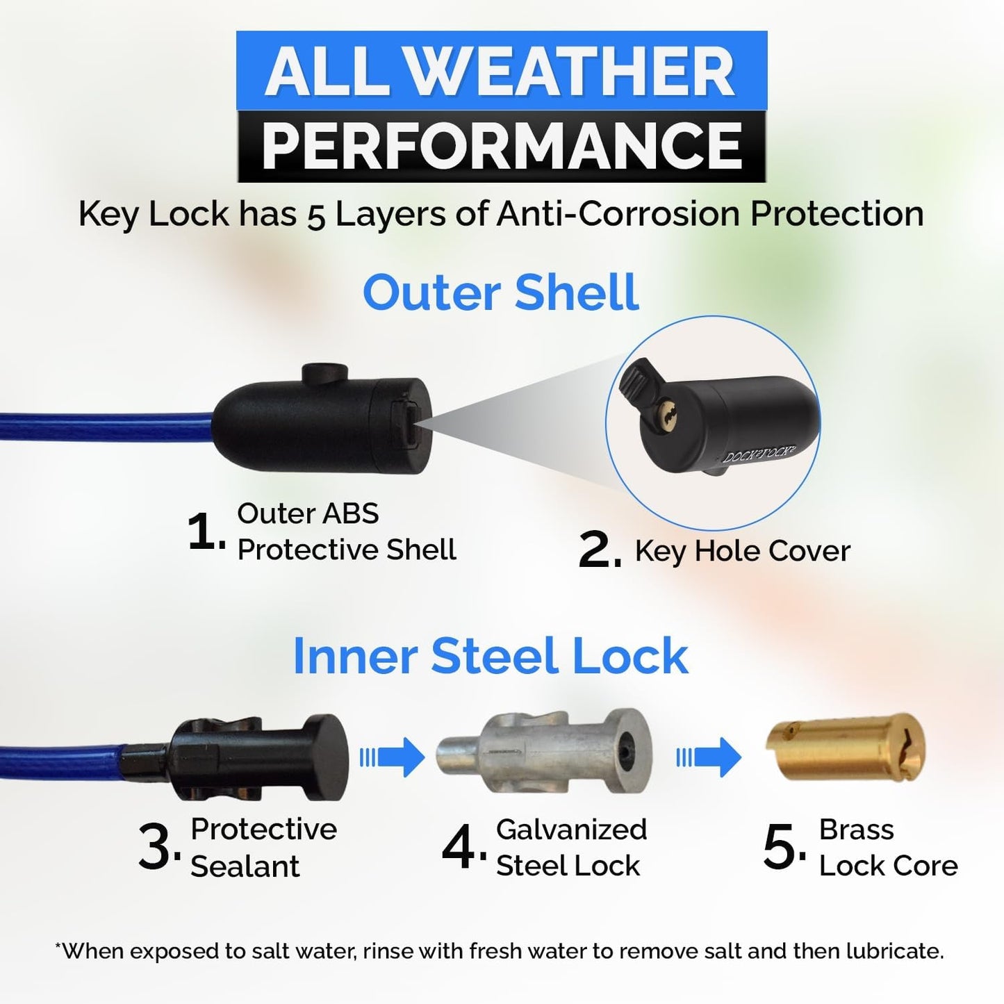 Weatherproof Security Cable Lock for Kayaks, Bikes & Equipment - 5ft to 25ft Lengths