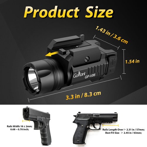 GOPLANT 1500 Lumens Weapon Laser Light Long Runtime 160 Minutes, Type-C Rechargeable Adjustable Rail-Mounted Laser Light Combo, LED Tactical Rifle Flashlight (GP-V06)