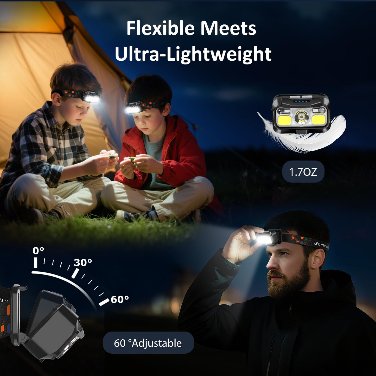 LHKNL Headlamp Rechargeable, Lumen Super Bright Motion Sensor Head Lamp Flashlight, Waterproof LED Headlight with White Red Light, 8 Mode Head Lights for Camping Cycling Running Fishing-4 Packs