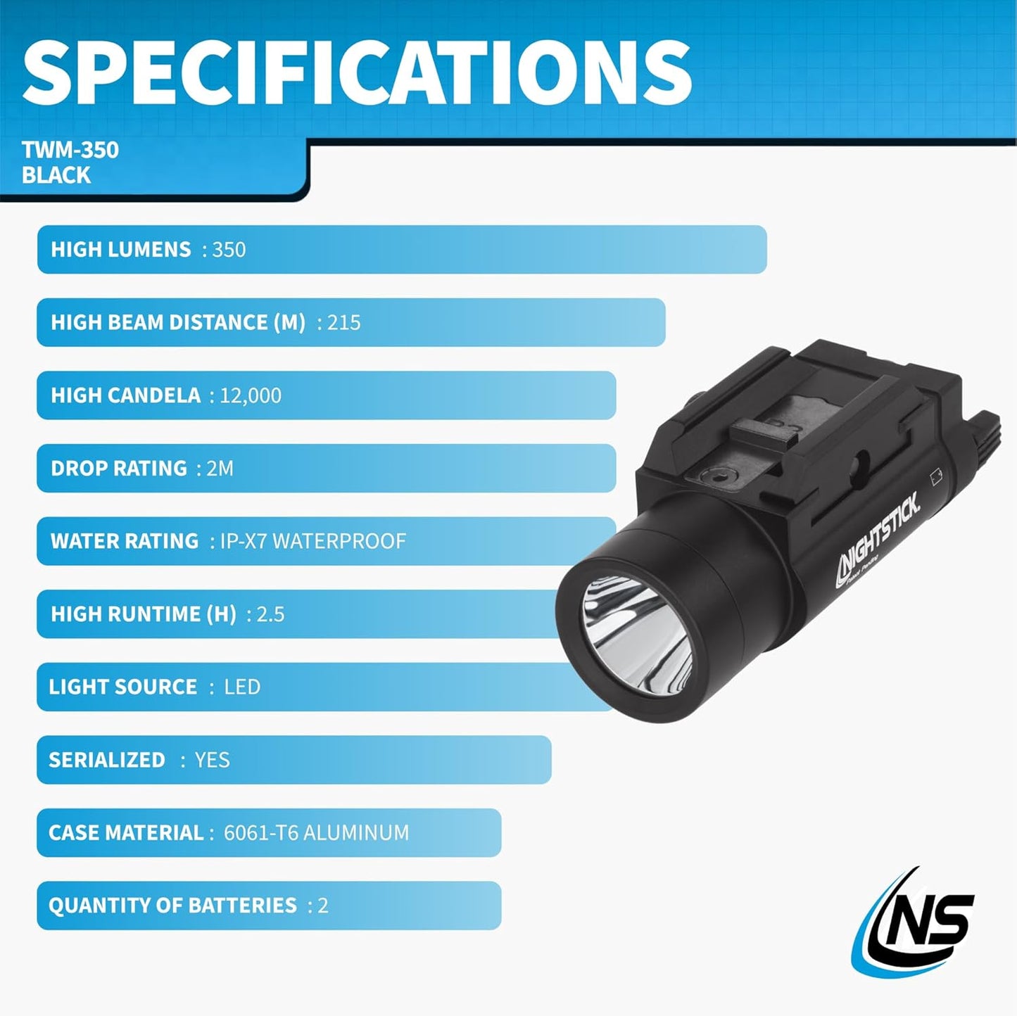Nightstick TWM-350 Tactical Weapon-Mounted Light, Black