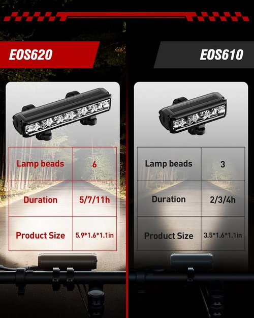 Bike Lights for Night Riding, 6 LED 4800mAh Super Bright Aluminum USB Rechargeable Bicycle Light Set, IPX5 Bike Headlight and Taillight, LED Front Rear Light Accessories for Adults Kids Road Mountain