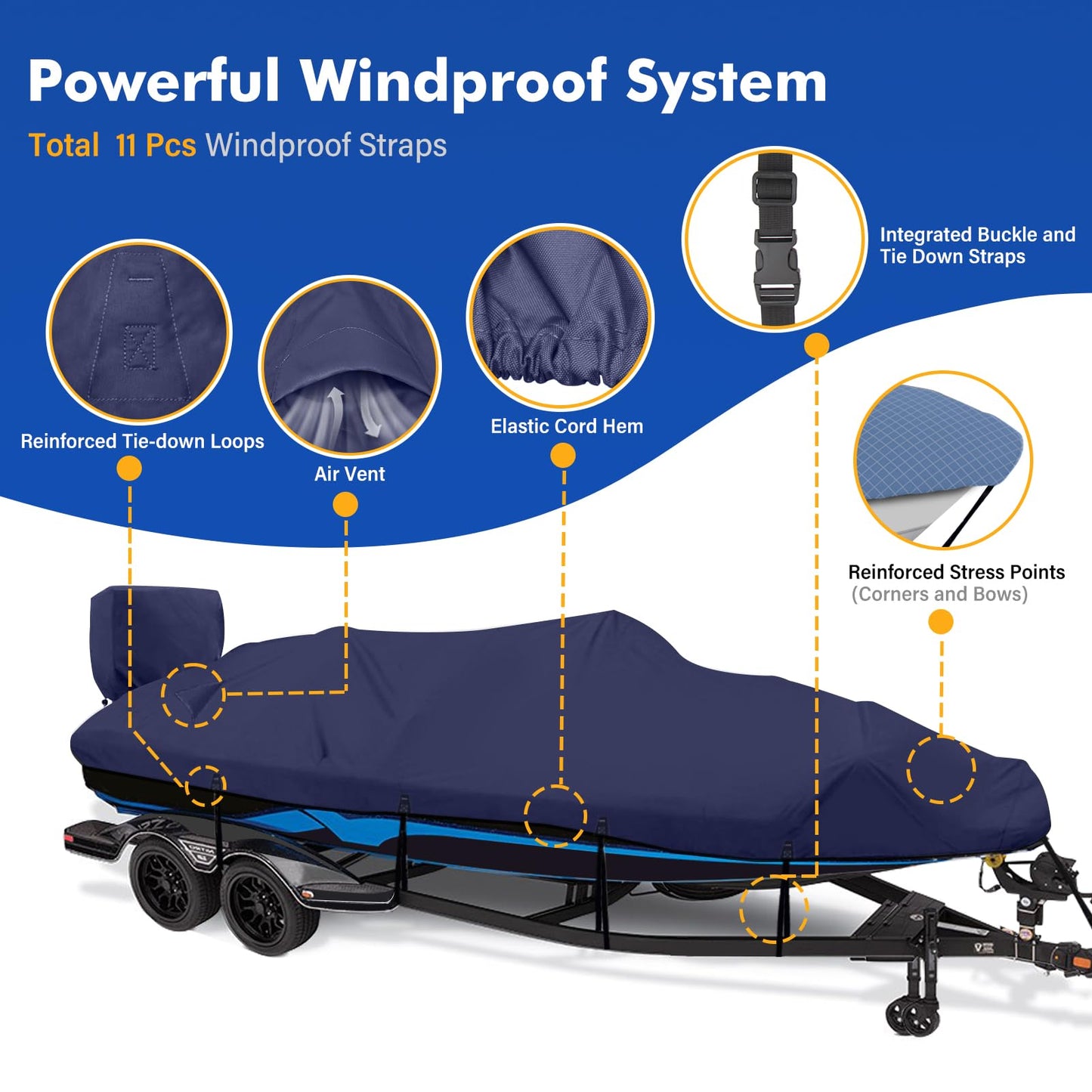YimSting 1200D Waterproof Boat Cover - Fits 14' to 16' ft Bass, V-Hull, Tri-Hull, Fish & Ski, Runabout Bowrider Boats - Heavy Duty Canvas Navy Blue