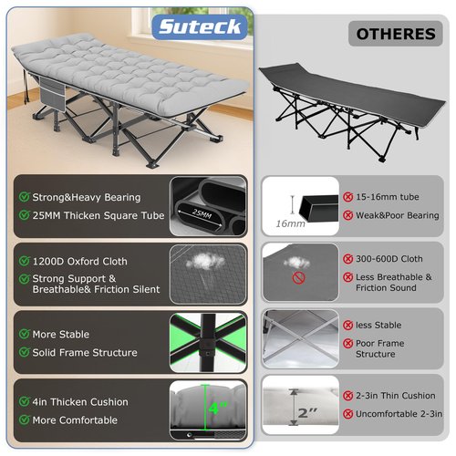 Suteck Camping Cot, 32In XXL Folding Camping Cot Heavy Duty Sleeping Bed for Adults 1200D Double Layer Oxford Cots for Camping W/Pilllow Mattress Carry Bag for Home Office Nap Beach Travel, 500LBS