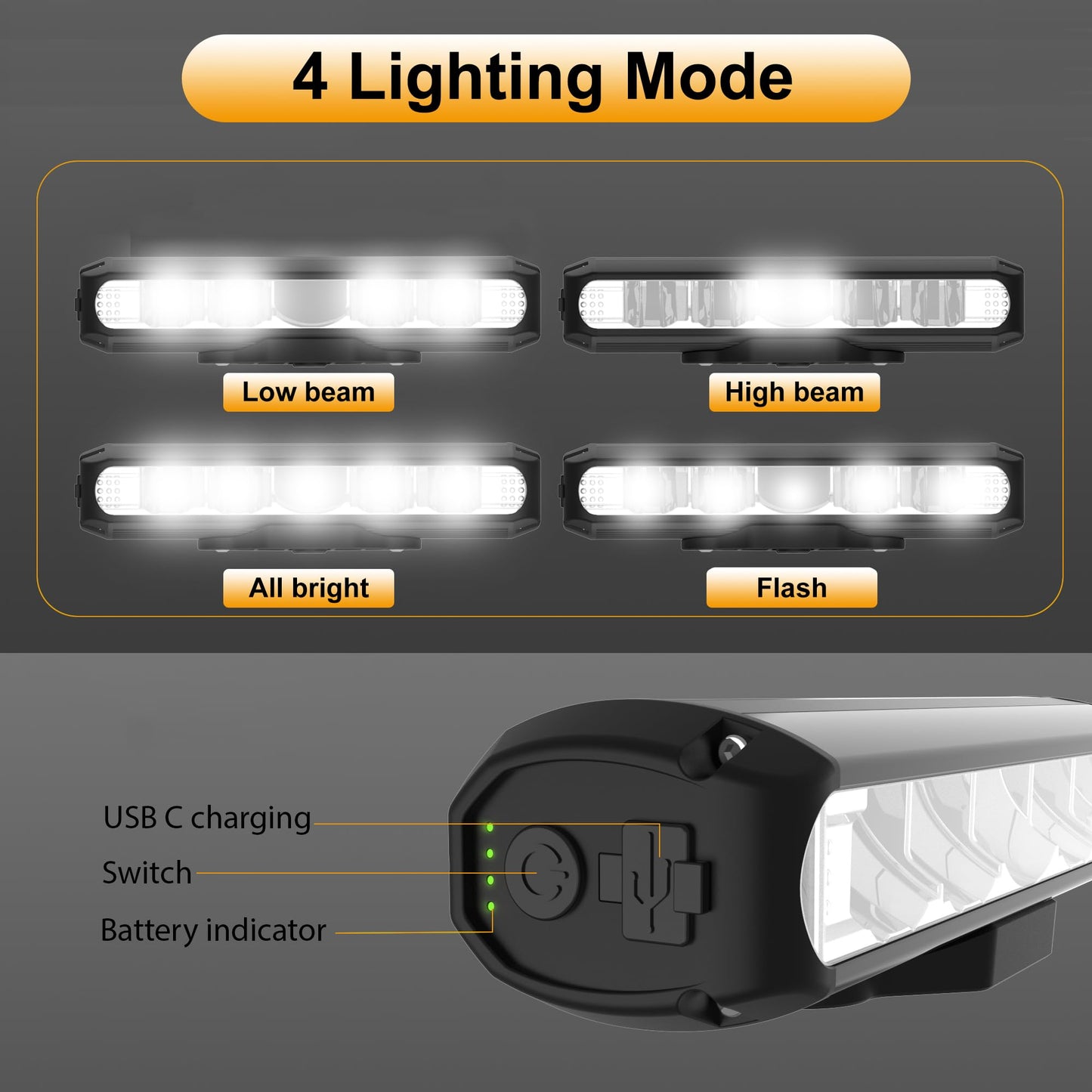 AKALATE Super Bright Bike Lights for Night Riding, 8000mAh USB Rechargeable Bicycle Light Front, 4 Modes Mountain Bike Headlight with Power Bank Function, IPX4 Waterproof, Wide Range, 2600 Lumen