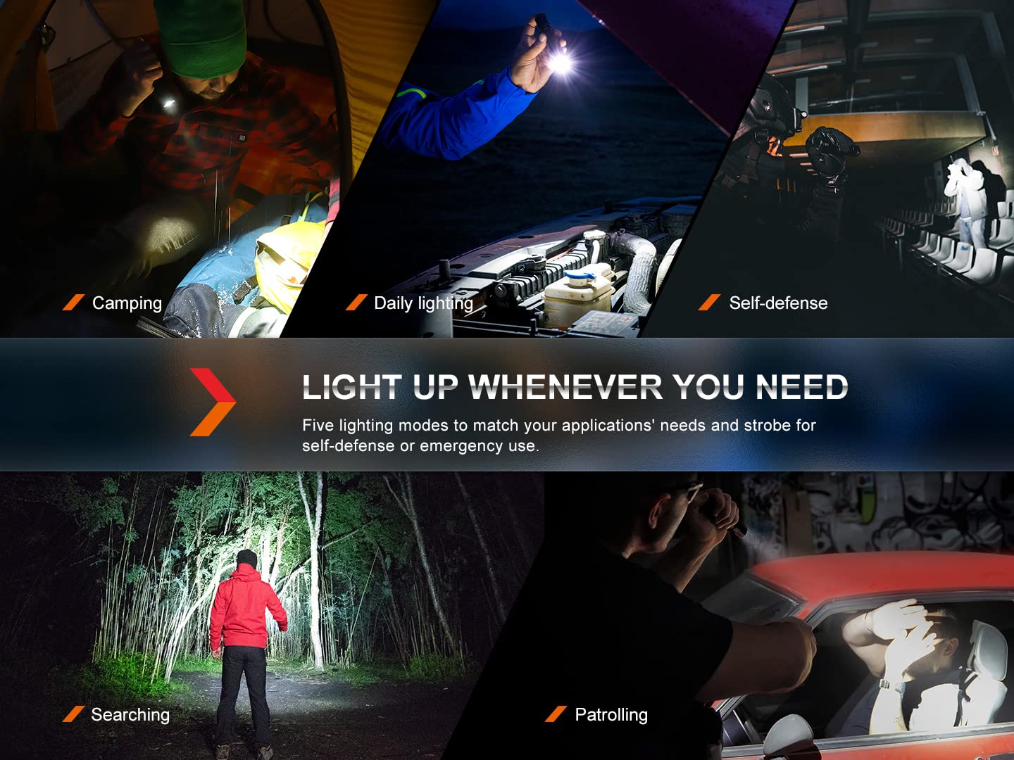 Fenix PD35R Tactical Flashlight, USB-C Rechargeable, 1700 Lumen with Organizer