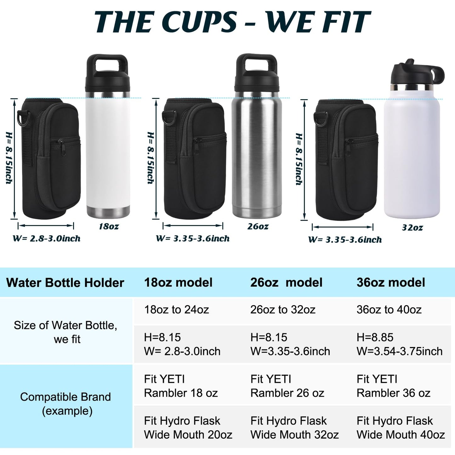 RUCHBA Water Bottle Holder with Strap Phone Pocket, Crossbody Carrier Sling Bag for YETI 18 24 26 32 36 40oz Cup Gym Hiking Travelling