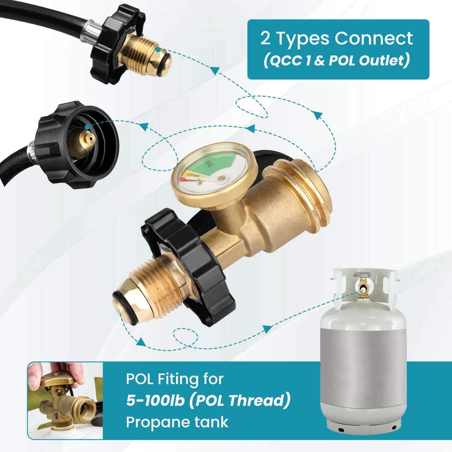 Aekops 100 lb Propane Tank Adapter, Propane Gauge for 100 lb Propane Tank, Universal Fit Pol to Qcc1 Propane Tank Adapter Converts Pol to Qcc1 / Type 1 - Old to New Connection Type, Solid Brass (1PC)