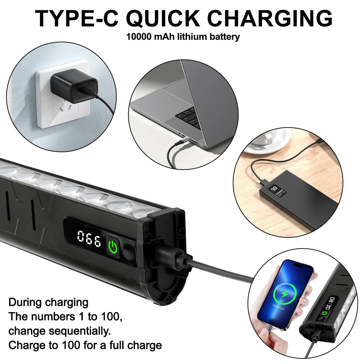 3500 Lumen Bike Lights, USB-C Rechargeable Bicycle Light, Super Bright Bike Lights for Night Riding, IP65 Waterproof Bicycle Headlight, for Commuters Adults and Children