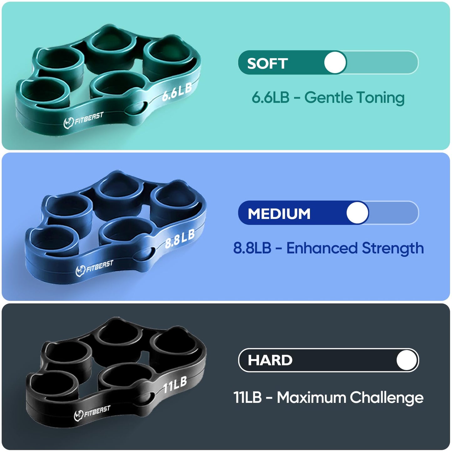 FitBeast Grip Strength Trainer – 6 Pieces Hand Therapy Kit with Finger Extension Exerciser & Stress Balls for Adults, Rehab & Strength Training – for Men, Women, and Seniors (6-Piece Cool Tones)
