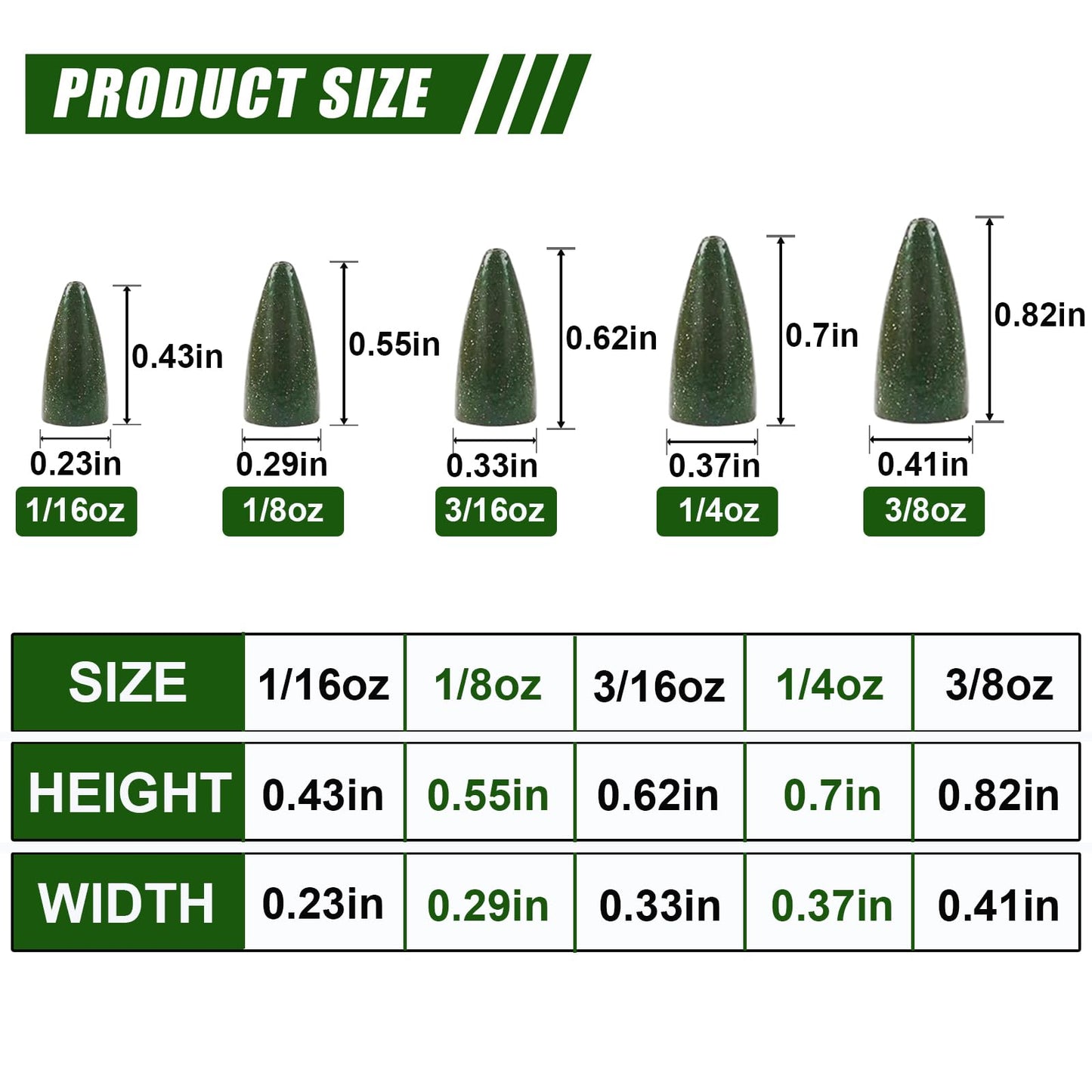 Fishing Weights Sinkers, Bullet Fishing Weights Worm Sinkers Painted Slip Sinkers for Bass Fishing Texas Rigs Carolina Rigs Saltwater Freshwater Fishing Tackle