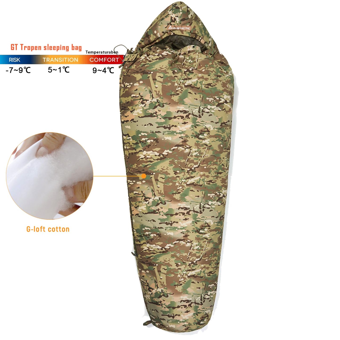 MT Military Army Force Defence 4 & Tropen Patrol Mummy Sleeping Bags with Bivy Cover Compression Sack, Modular Sleeping System 2.0 for Cold Weather,