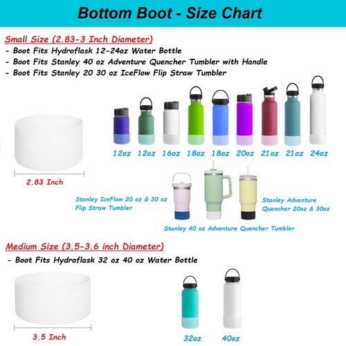 DBIW Boot for Hydro Flask 12-24 OZ Water Bottle/Stanley Tumbler, Bottom Boots for Hydroflask Sports Water Bottles, Silicone Bottom Cover Sleeve (Clear, Fits Stanley Cups + Hydro 12-24 oz)
