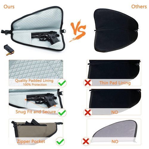 VIGEGARI Soft Pistol Case for Handguns-Single Gun Cases for Pistols-Pistol Bag-Handgun Case With Lockable Zipper -Concealed Carry Gun Pouch-Pistol Bag Soft Gun Storage for Handguns[Only ONE Gun Bag]