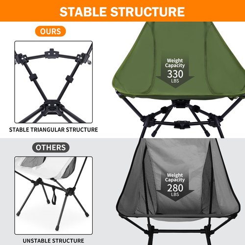 ayamaya Ultralight High Back Camping Chair, Upgraded All Aluminum Widen Frame Structure Folding Chairs with Side Pocket & Carry Bag Compact for Camping Hiking Fishing Backpacking Outdoor