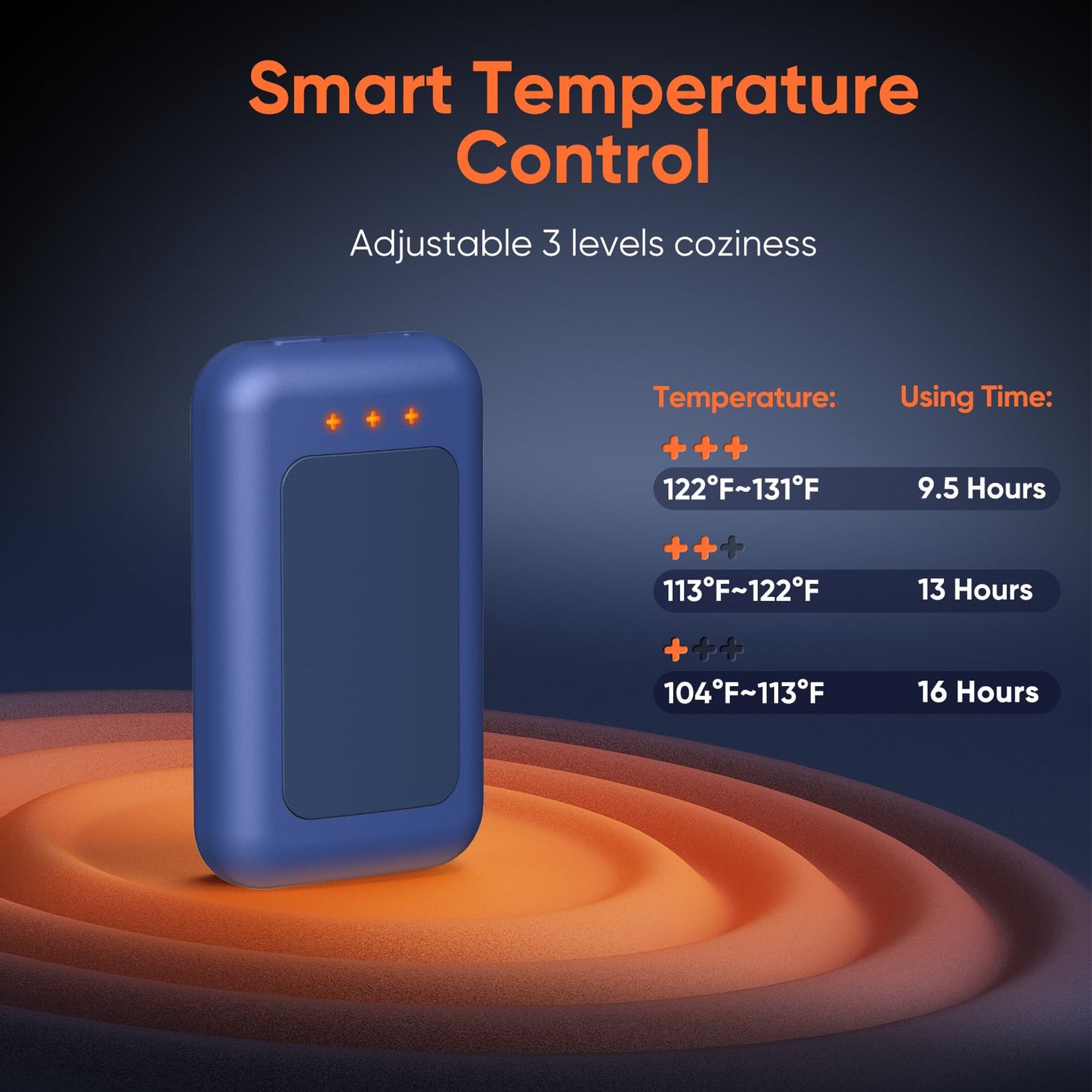 AI Hand Warmers Rechargeable, Reusable Portable Electric Hand Warmer, Fast Intelligent Heating in 1 Second, Gifts for Christmas, Outdoor, Golf, Hunting, Camping Accessories Blue 2Pack