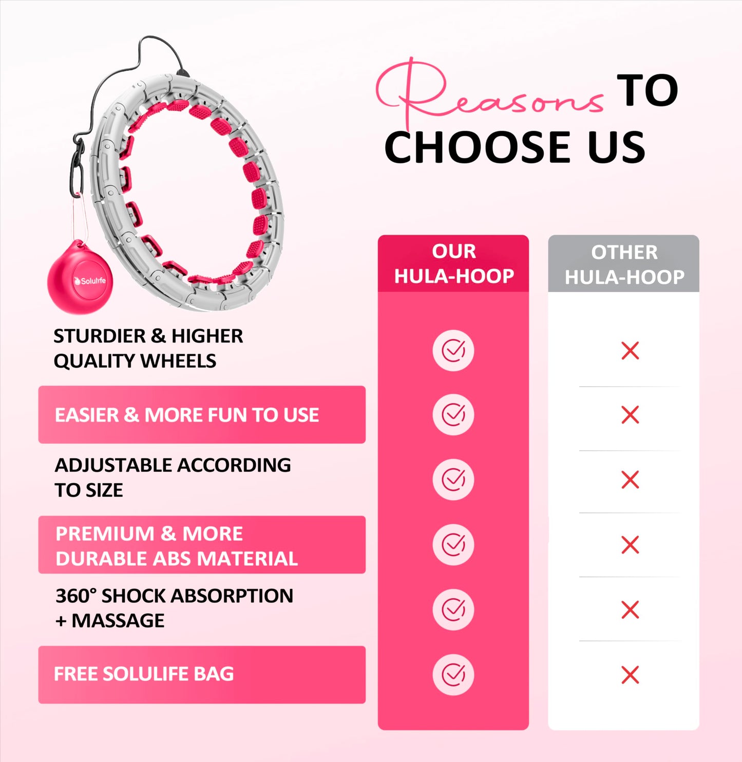 Experience Fitness Excellence with our Infinity Hoop plus Size – Weighted Hula Hoop for Weight Loss – hula hoop exercise ring with ABS and quality wheels – For all the sizes and levels (Gray and Pink)