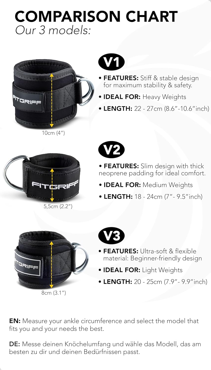 Fitgriff® Ankle Straps V2 for Cable Machine (2 Pieces) - Gym Workout Equipment - Leg Pulley Attachment, Kickback Straps