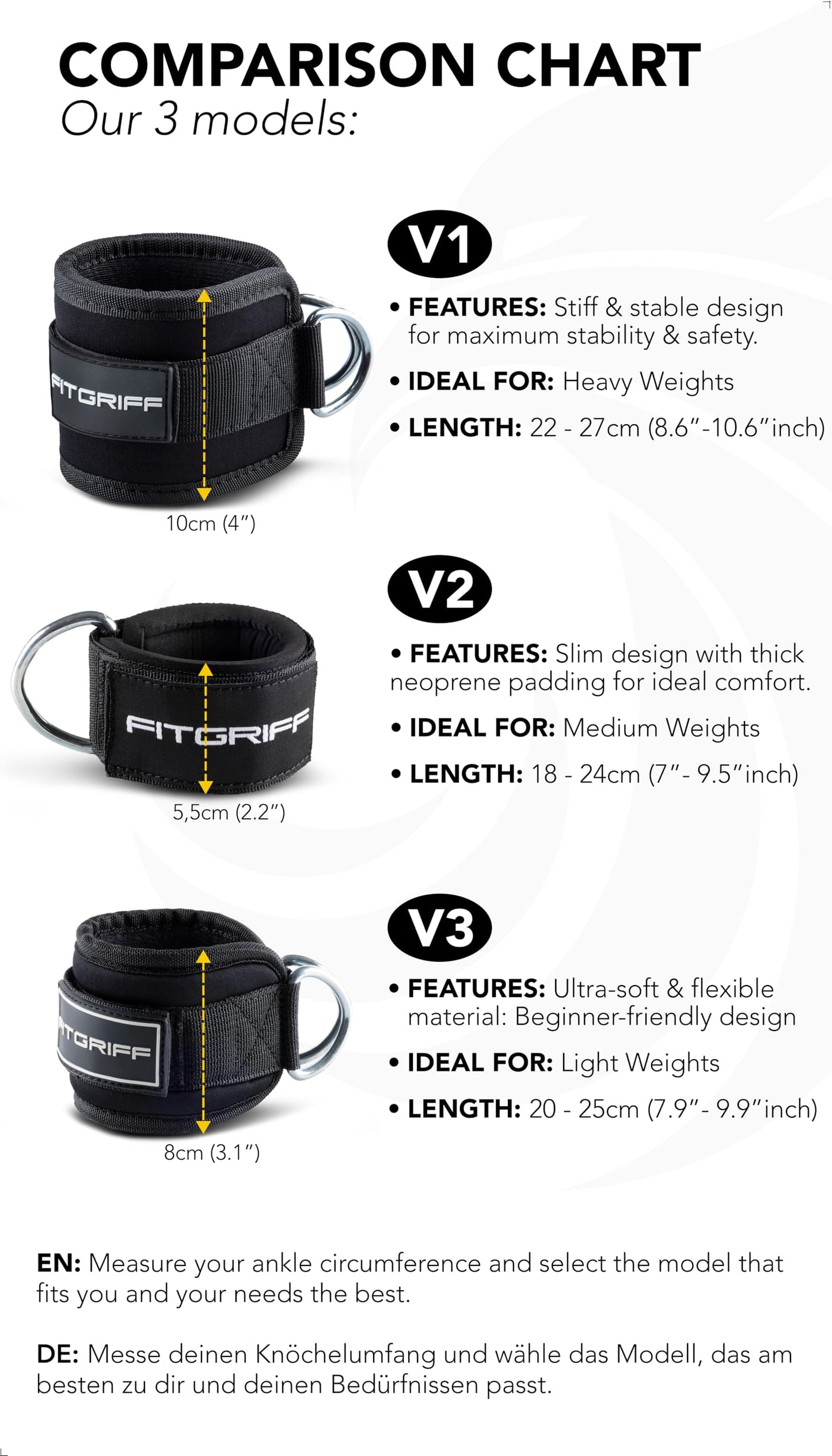 Fitgriff® Ankle Straps V3 for Cable Machine (2 Pieces) - Gym Workout Equipment - Leg Pulley Attachment, Kickback Straps (Black/White)