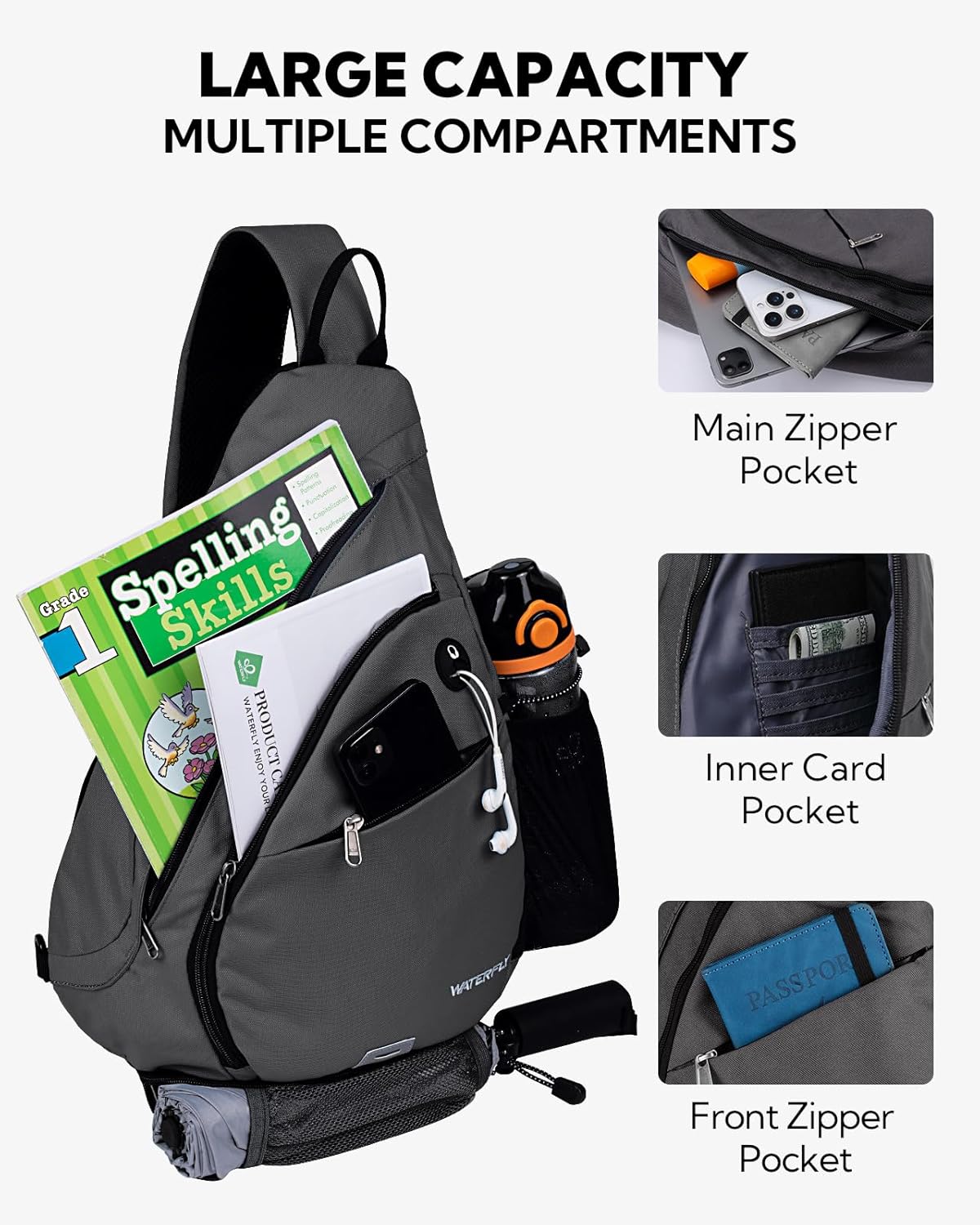 WATERFLY Sling Bag Crossbody Backpack: Over Shoulder Daypack Casual Cross Chest Side Pack