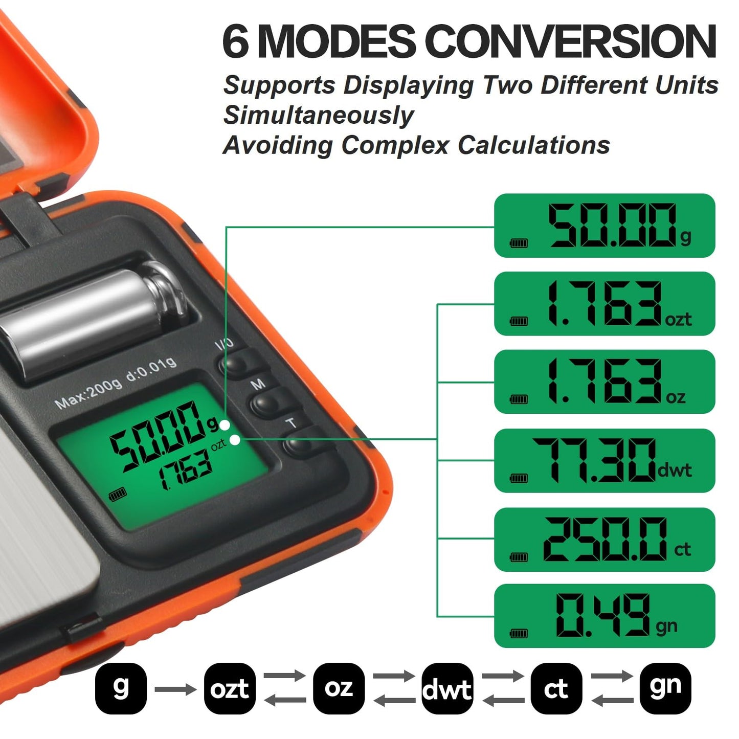 AHOSOUTLY Digital Archery Arrow Scale with Holder - 200g x 0.01g Precision, Dual Units and LCD HD Display, Portable Grain Scale for Arrow Tips & Arrows - Includes Calibration Weights & Batteries