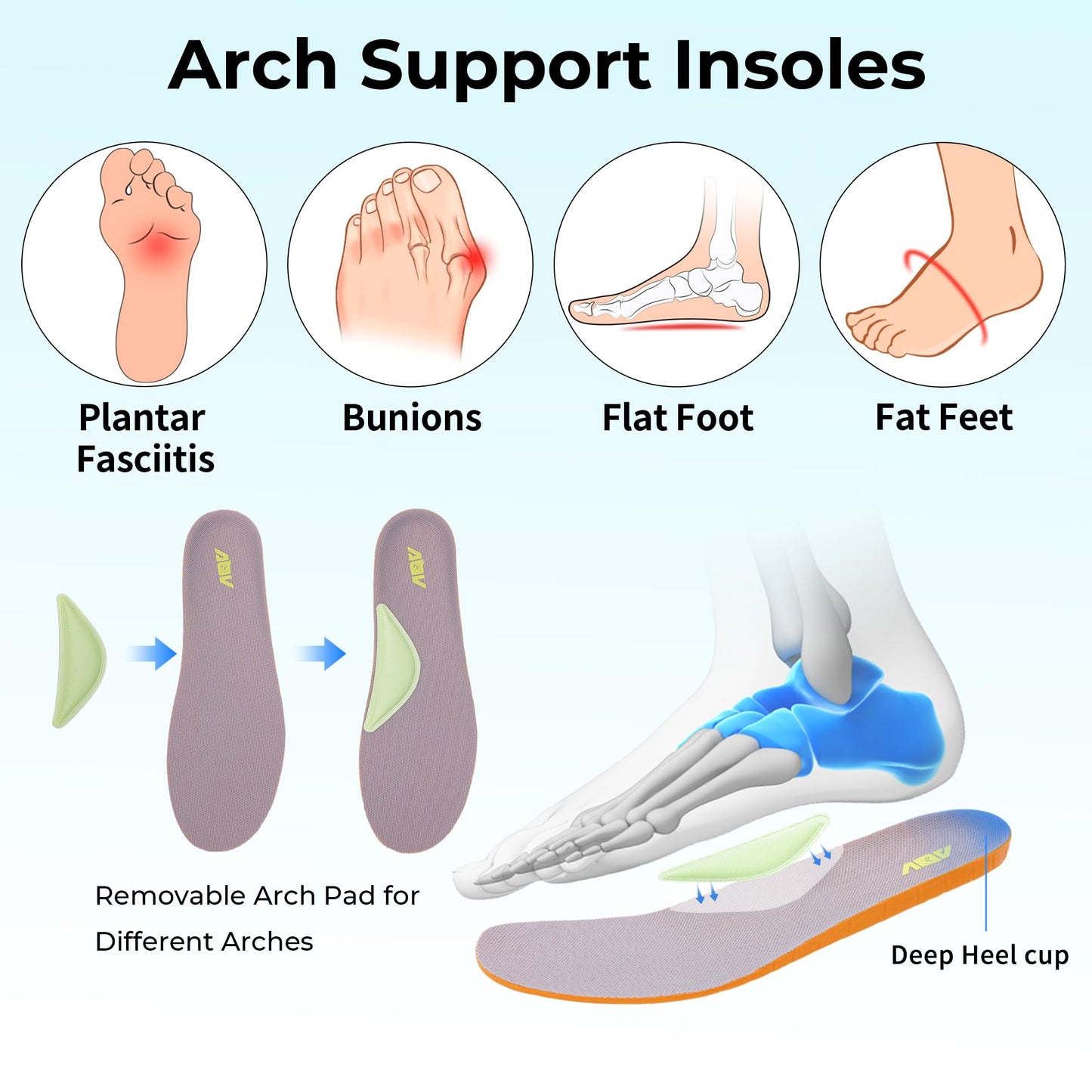 AOV Wide Toe Box Running Shoes for Men Arch Support Walking Sneakers Plantar Fasciitis Orthotic Tennis Slip On Shoes for Gym Workout Jogging White Size 13
