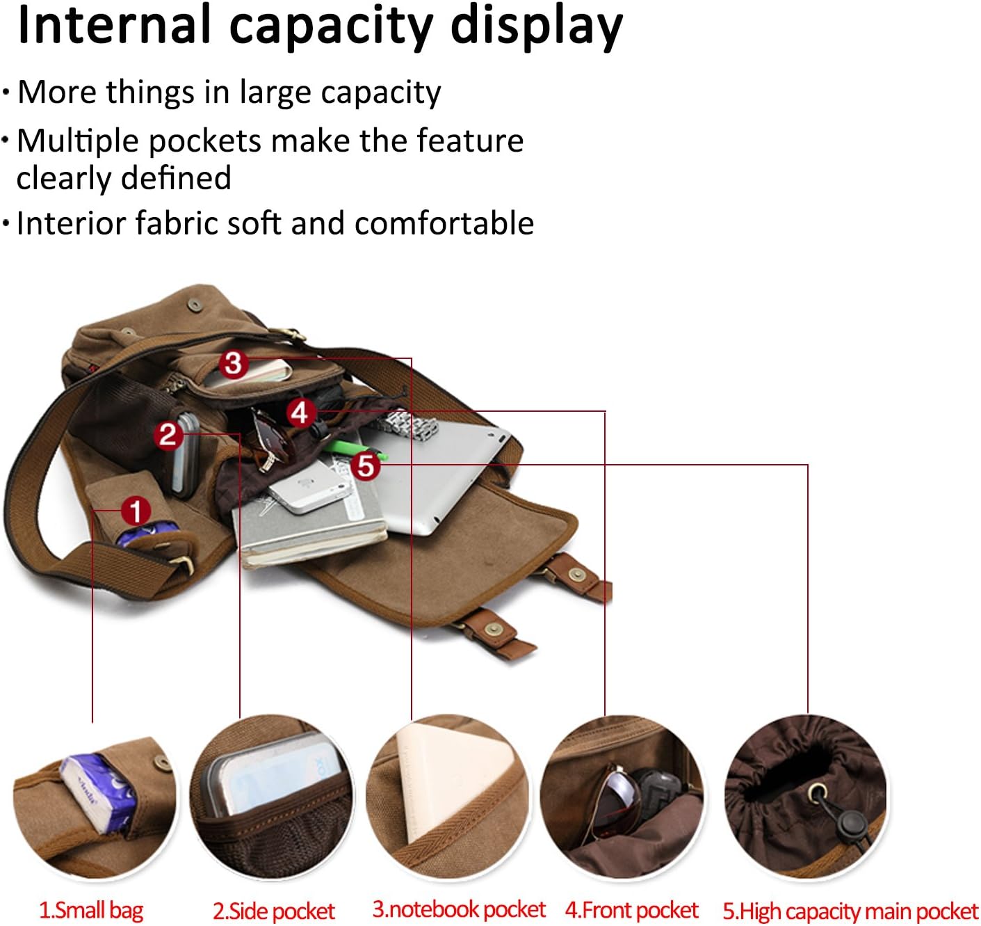 Fashion Shoulder Backpack Cross Body Bag Sling Bag Chest Pack Bag Chest Strap Bag One Strap Sport Bag Backpack Men/Women Cycling Hiking Camping Outdoor Travel Bag Canvas Black