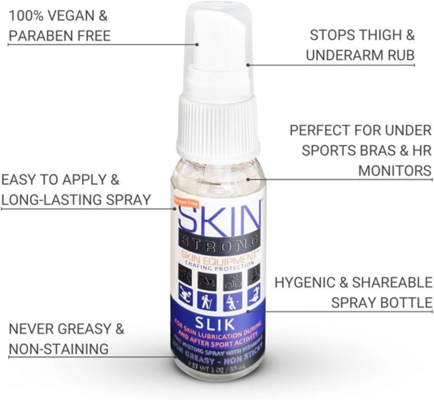 Skin Strong Slik Anti-Friction and Anti-Chafe Spray. Eliminates Chafing and Defends Against Friction. Quick Spray Application for Feet, Thighs, Bras, and Wetsuits. Non-Greasy and Non-Staining.