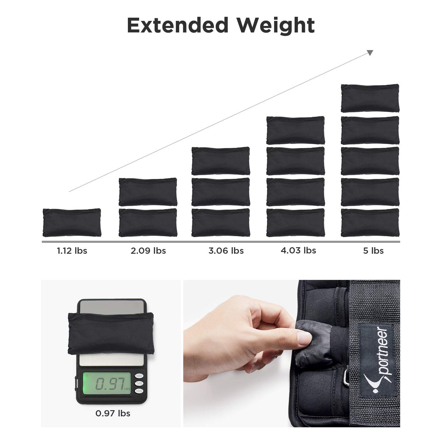 Ankle Weights with Adjustable Dumbbells Weights Set