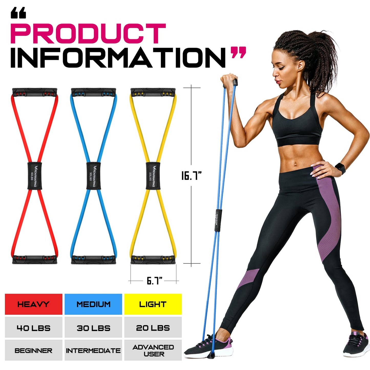 5.9ft Resistance Bands for Working Out, Figure 8 Fitness Resistance Bands for Physical Therapy, Stretch, Recovery, Pilates, Rehab, Strength Training and Yoga Starter Set