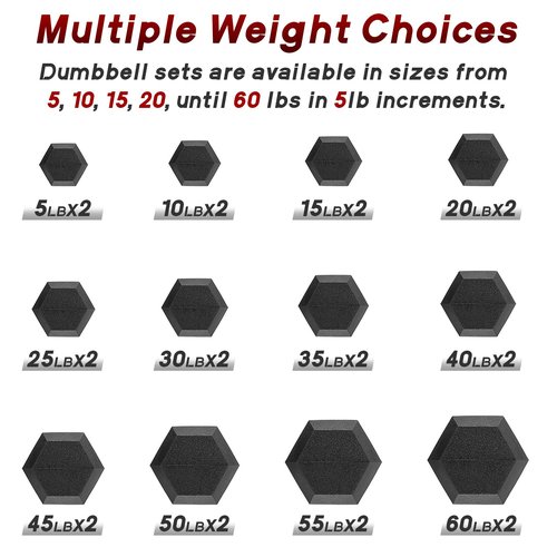Ritfit 5-650 LBS PVC Encased Hex Dumbbell Sets with Optional Rack for Home Gym, Hand weight with Chrome Handle for Strength Training,Workouts,5LB