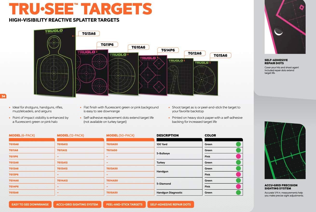 TRUGLO Bright Thru-See Splatter Florescent Self-Adhesive High-Visible Turkey Hunting Targets 12X12 with Increased Target Life, Available in 6-12-Pack Options