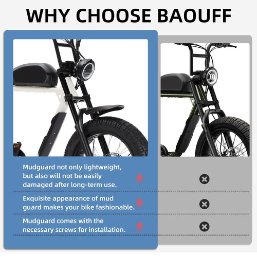 BAOUFF Front Fender for Super 73,Mudguard Mud Guard PP Plastic for Bike Super 73 S1/S2/RX