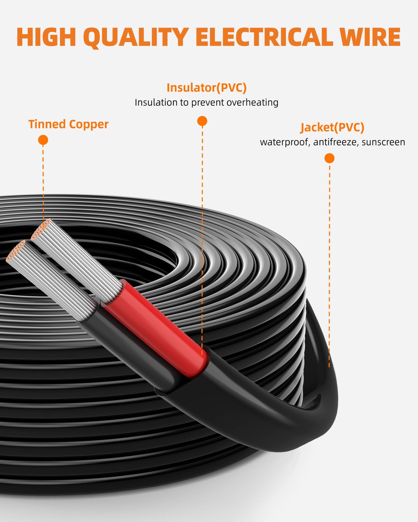 CONEPY 18 Gauge Wire, 18 AWG 2 Conductor Electrical Wire, Flexible/Oxygen-Free Tinned Copper/Stranded PVC 18/2 Cord for Automotive, Marine, LED Strips, Solar, RV, Lighting (30FT)