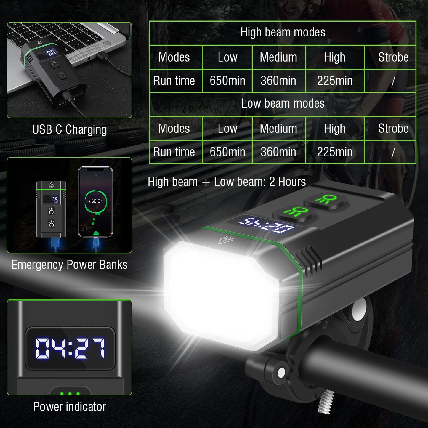 Satino L15 Bike Light for Night Riding Super Bright 1400 Lumen Rechargable USB Mountain Headlight- 10 LED, 8 Modes IP66 Waterproof Aluminum Alloy Road MTB Bicycle Front Rear Light Set