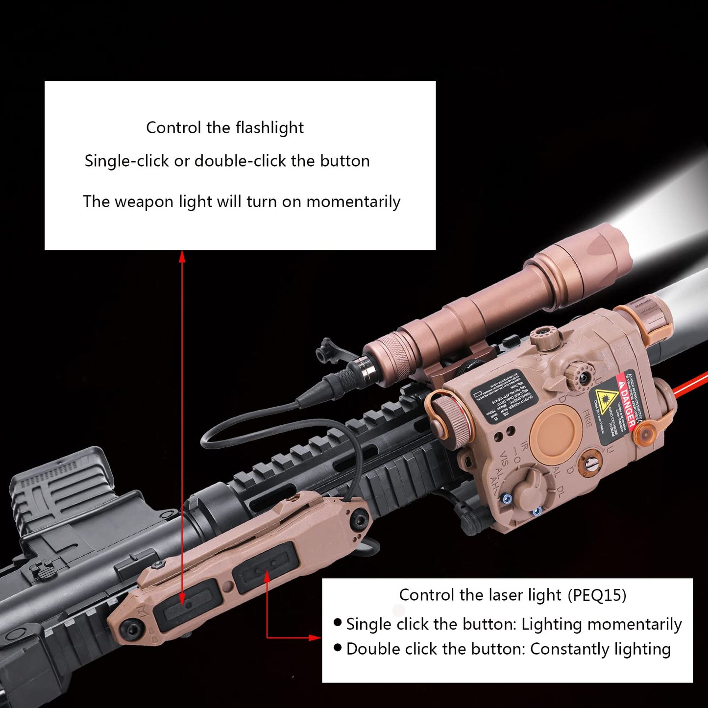 Fineonly Dual Remote Flashlight Pressure Switch Tactical Light Switch Augmented Tape Switch with Tactical Light Plug and 2.5mm Plug Compatible with M300 M600 PEQ15 Series Tactical Lights