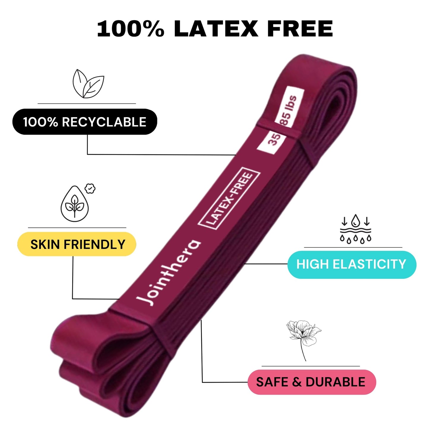 JOINTHERA Premium Latex Free Resistance Bands for Working Out - Set of 5 + Carrying Bag | Non Latex Pull Up Loop Workout Bands Resistance for Women and Men | Stretching, Exercise and Muscle Training