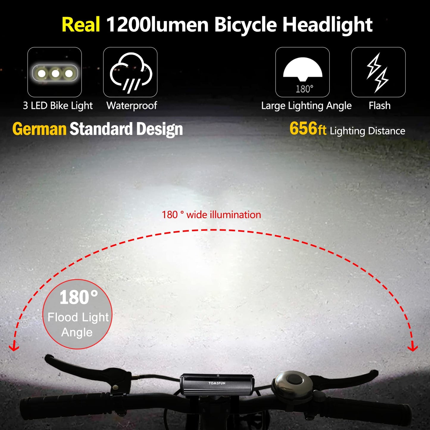 3 LED Bike Light, Super Bright Bike Lights 1200 Lumen, Bike Headlights with High Beam Low Beam, Best Bike Lights for Night Riding, USB-C Rechargeable Bike Headlight, Waterproof Bicycle Lights