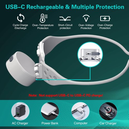 SEVENKA Rechargeable Headlamp with Red Light, Outdoor Camping Headlamps with Adjustable Silicone Headband, 2oz Lightweight Headlamp Flashlight, 45° Pivotable Head