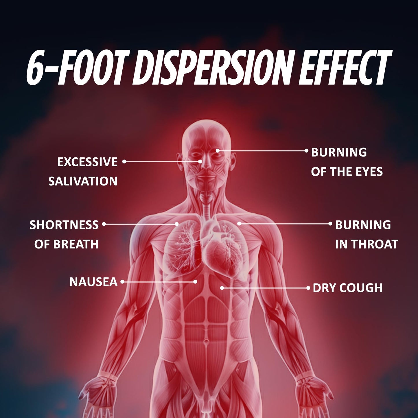 68 Caliber Self Defense Balls, Powerful Irritant Formula, 68 Caliber Pepper Balls for Non Lethal Protection, OC Spray Balls for Maximum Strength, 10 Count (Count of 10)