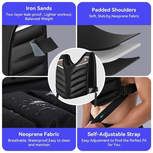 Weighted Vest,10lb/15lb/20lb Weight Vest with Reflective Stripe,Body Weight Vests for Men,Women Gym Home,Workout,Strength Training,Fitness,Running,Training (10LB)